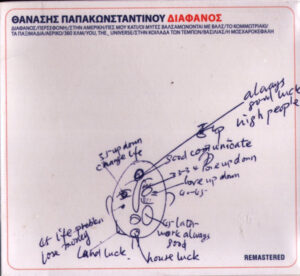 Θανάσης Παπακωνσταντίνου ‎– Διάφανος